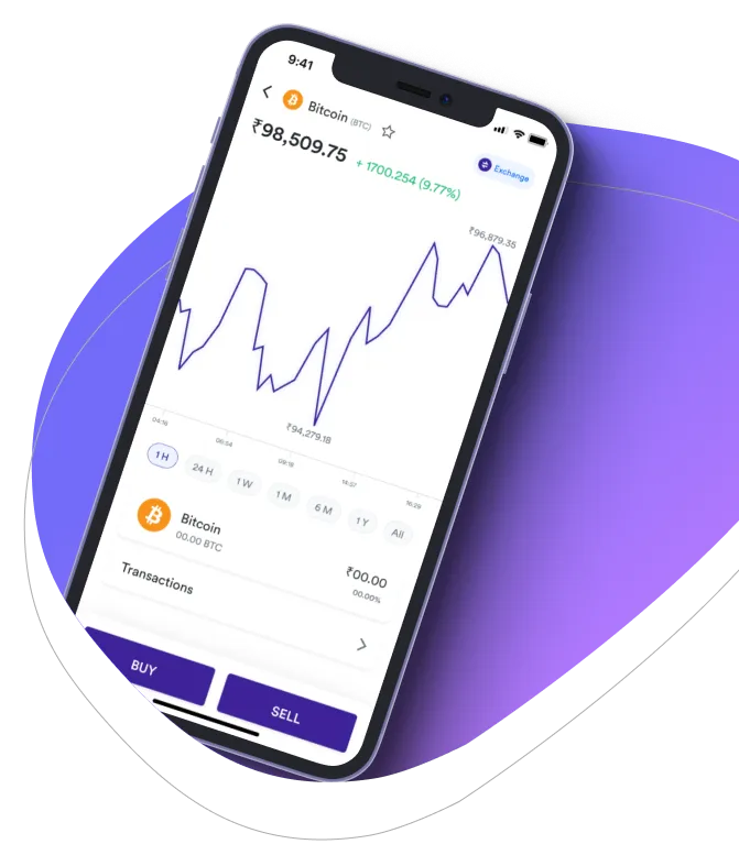 Instant +200 Day Pro  - Equipe Instant +200 Day Pro 